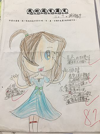 放大圖：