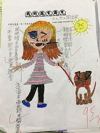 放大圖：