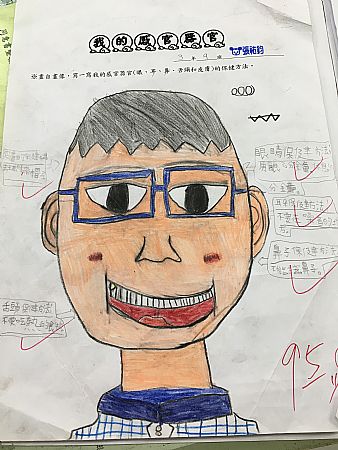 放大圖：