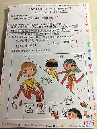 放大圖：