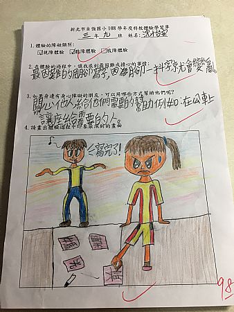 放大圖：