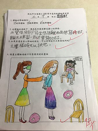 放大圖：