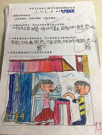 放大圖：