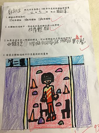 放大圖：