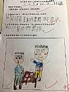 縮圖：