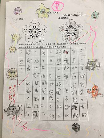 放大圖：