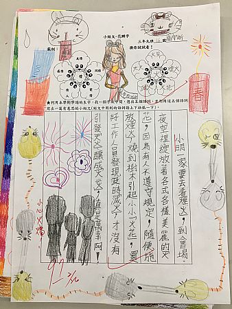 放大圖：