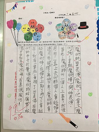 放大圖：
