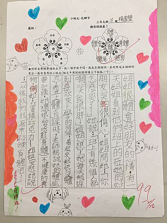 放大圖：