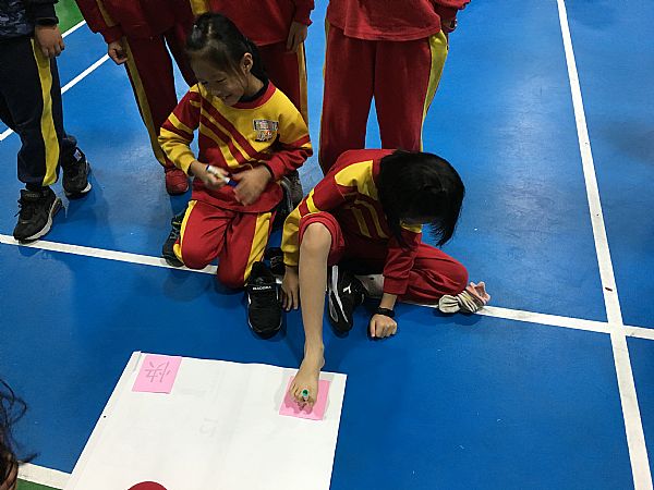 放大圖：