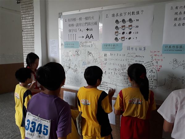 放大圖：