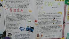 最新相簿圖片縮圖：