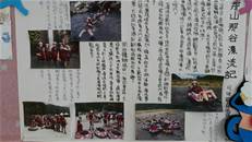 最新相簿圖片縮圖：