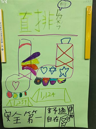 放大圖：