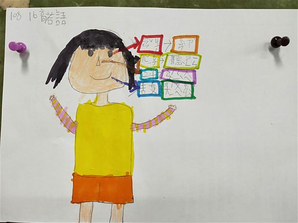 放大圖：