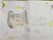 縮圖：