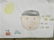 縮圖：