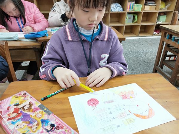 放大圖：