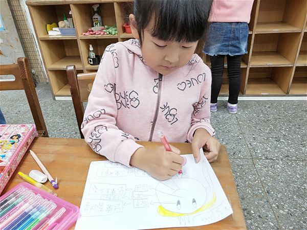 放大圖：