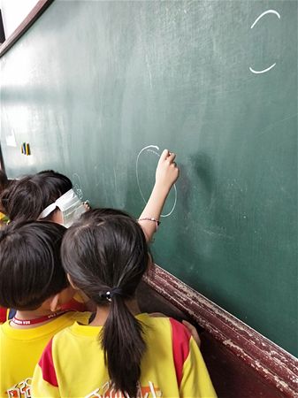 放大圖：