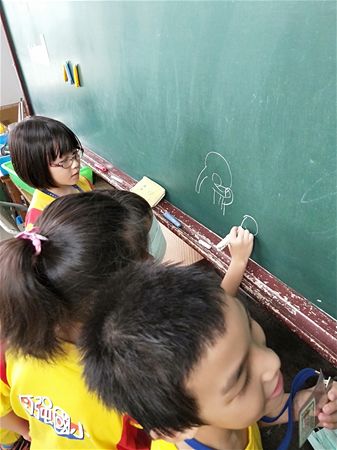 放大圖：