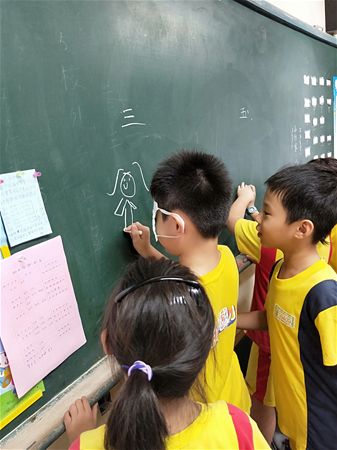 放大圖：