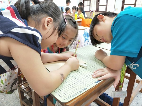 放大圖：