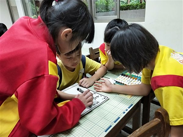 放大圖：