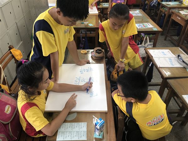 放大圖：