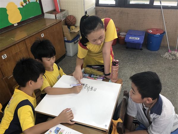 放大圖：