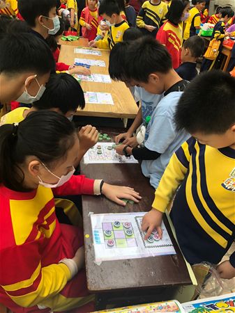 放大圖：