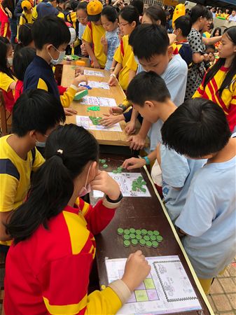 放大圖：