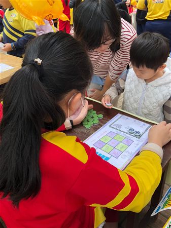放大圖：