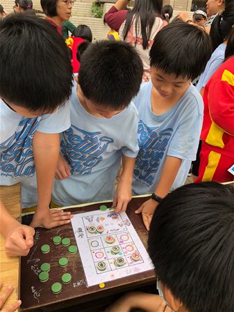放大圖：