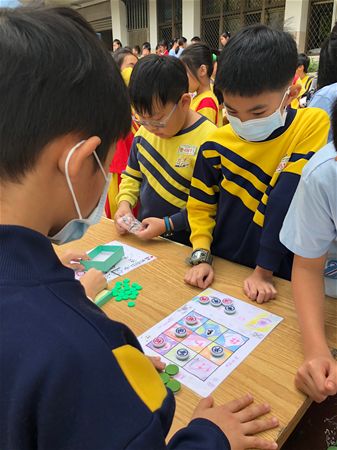 放大圖：