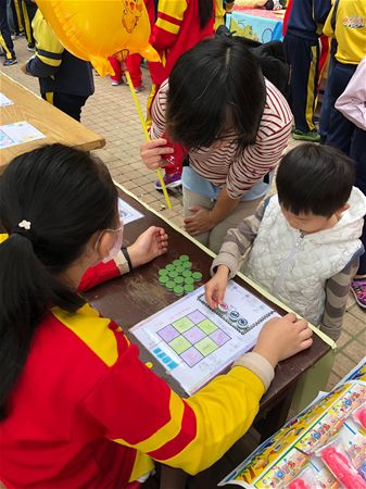 放大圖：
