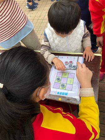 放大圖：