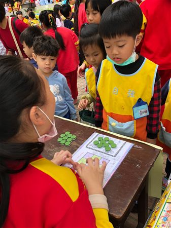 放大圖：