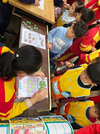 放大圖：