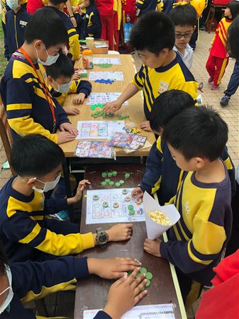 放大圖：