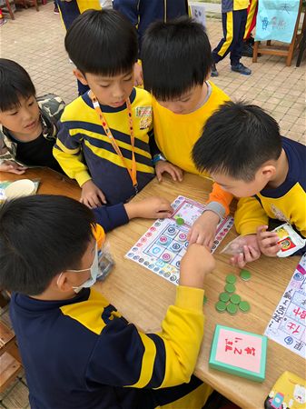 放大圖：