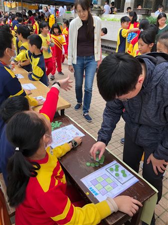 放大圖：