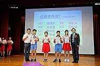 縮圖：