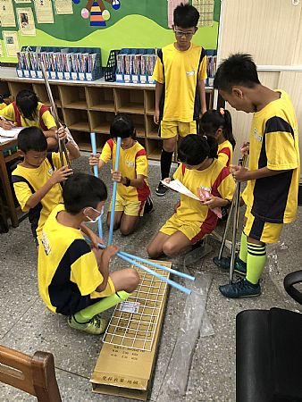 放大圖：