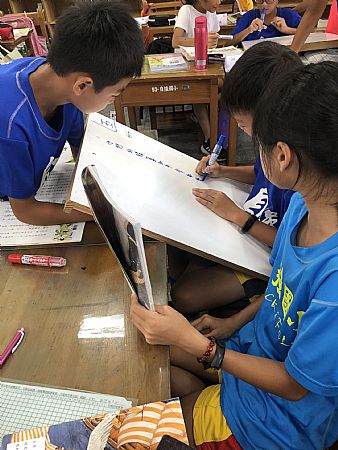 放大圖：