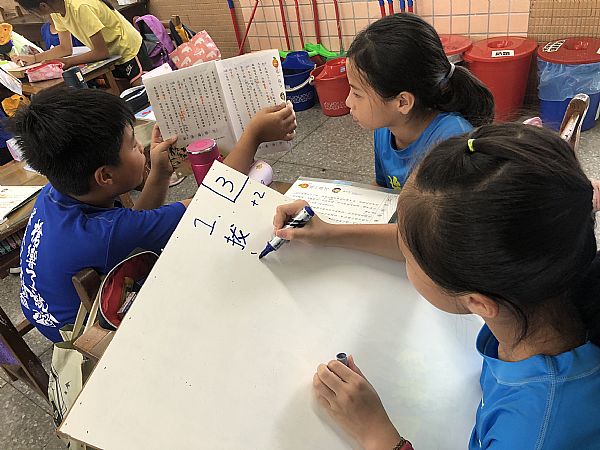 放大圖：