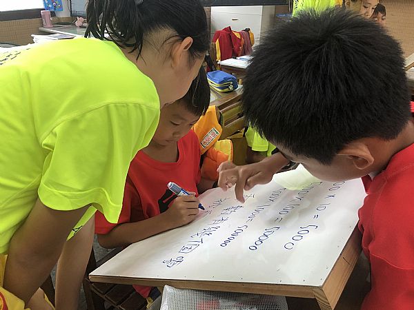 放大圖：