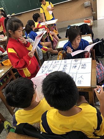 放大圖：