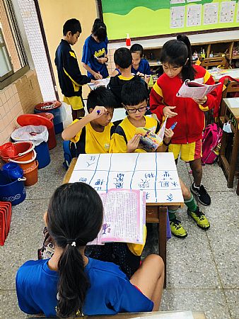 放大圖：