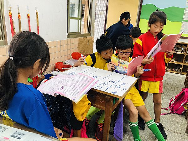 放大圖：